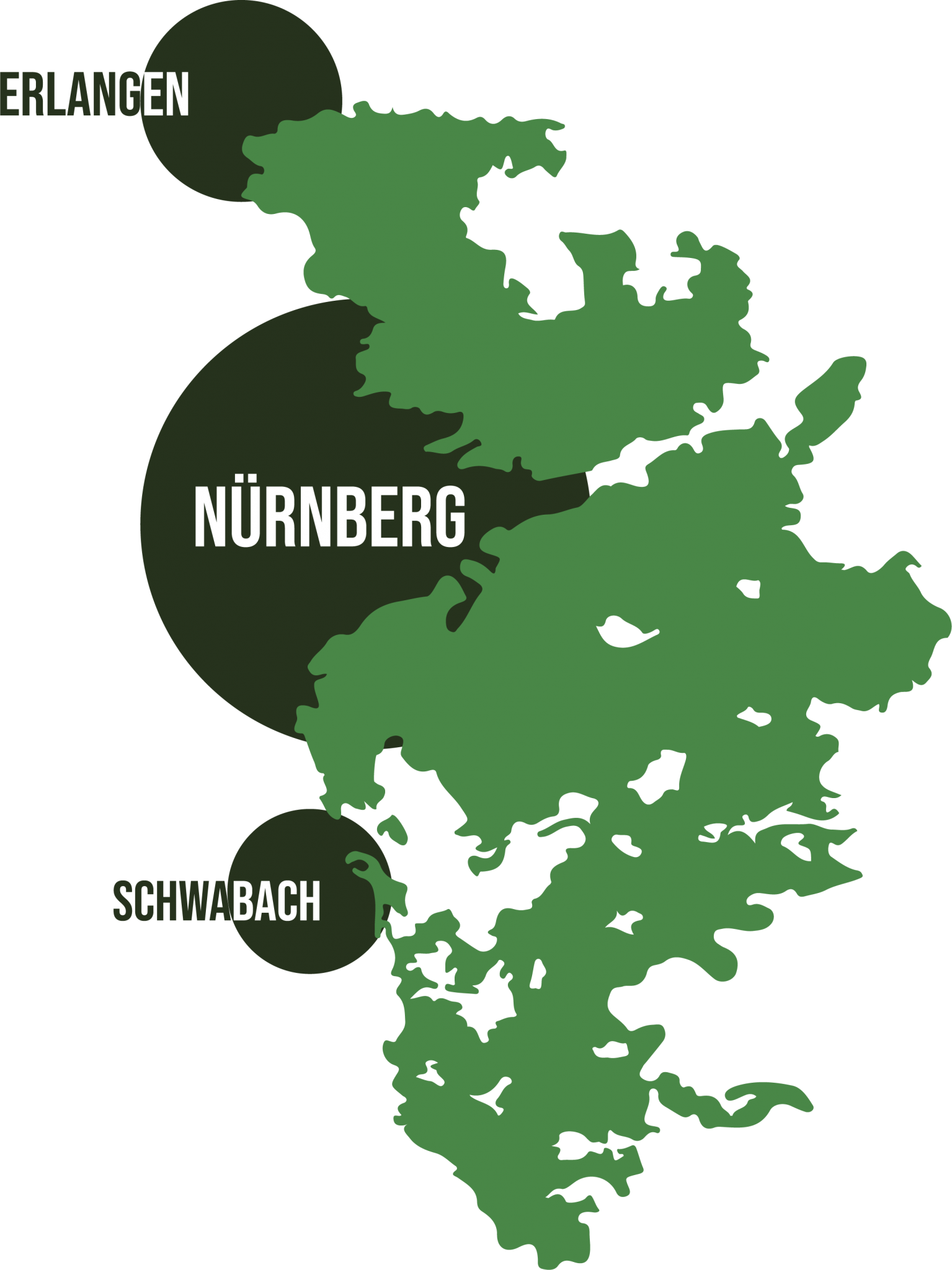 Klimawandel im Nürnberger Reichswald - befootec